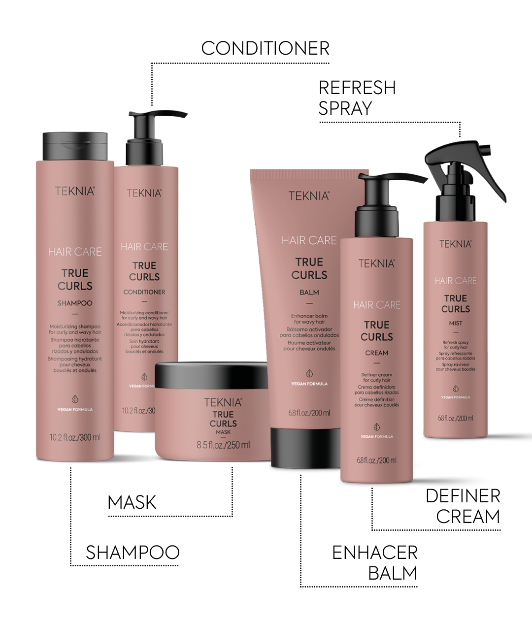 Lakme Lakme Teknia True Curls
