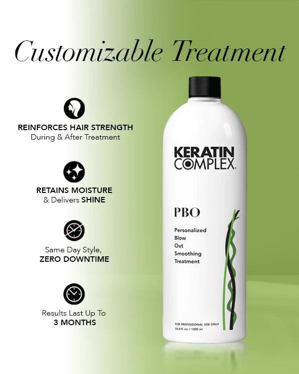 Keratin Complex Smoothing Treatments - K2STPBO33 - Keratin Complex