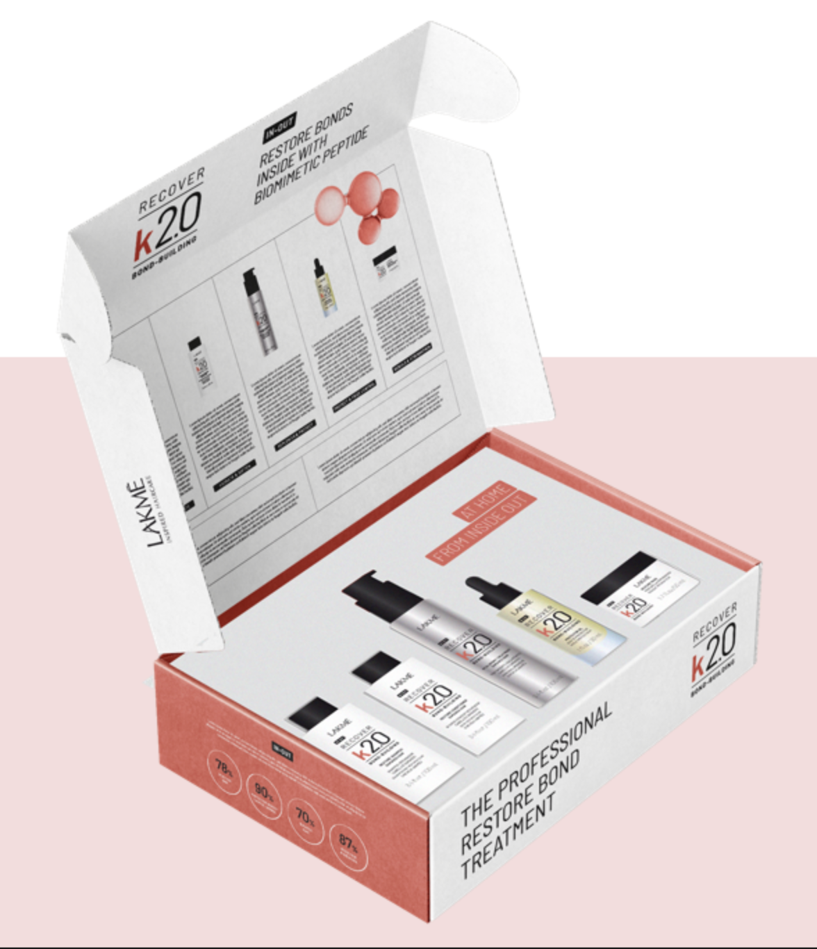 Lakme K 2.0 Restore Treatment Kit - Default Title - Lakme