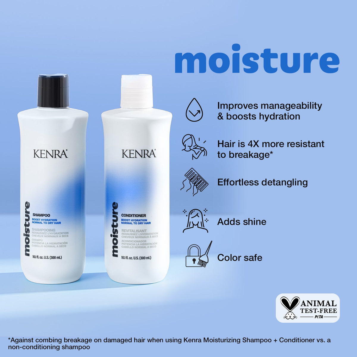 Kenra Kenra Moisture Shampoo 33.8 Oz