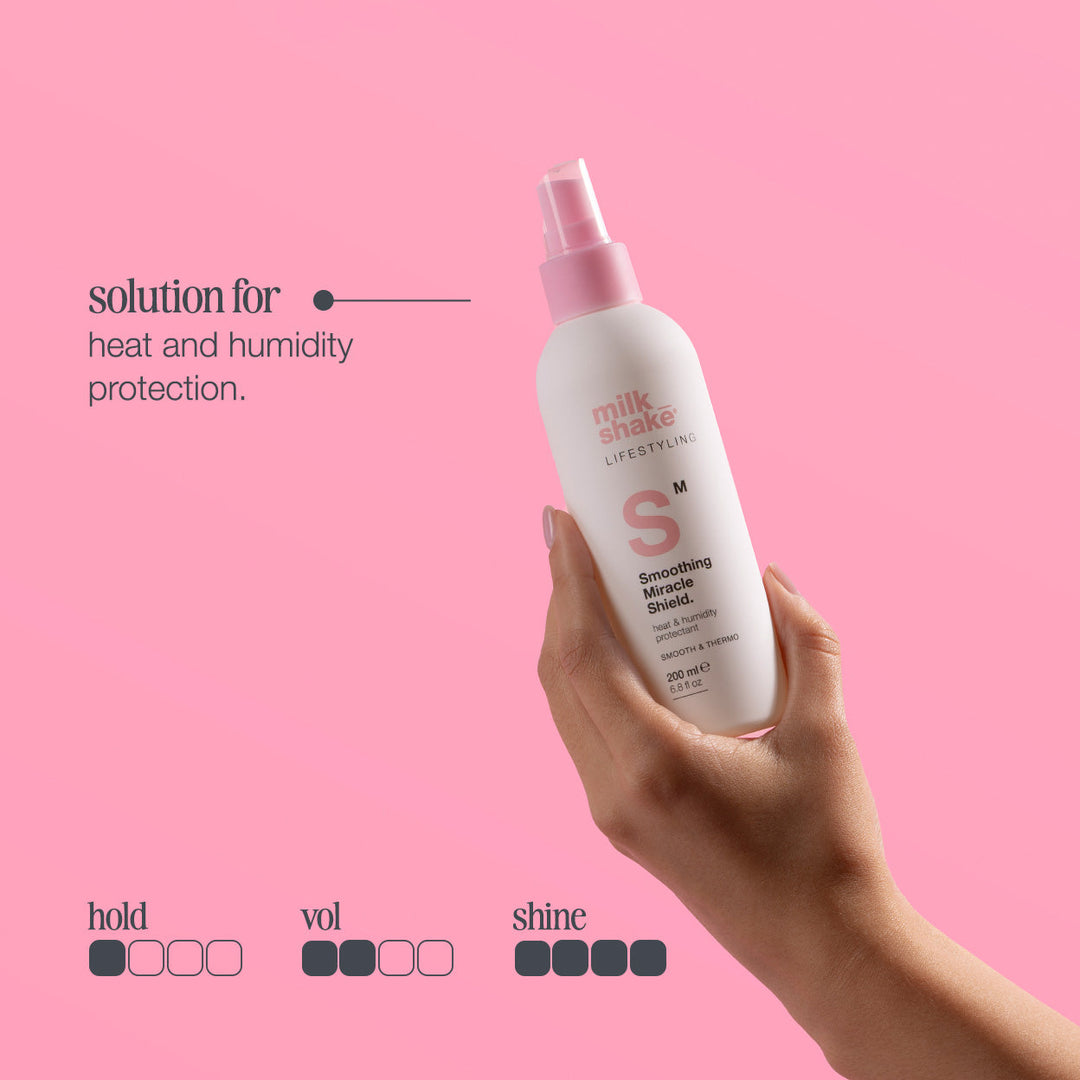 Milk Shake Milk Shake New Lifestyling Miracle Shield Spray 6.8 oz